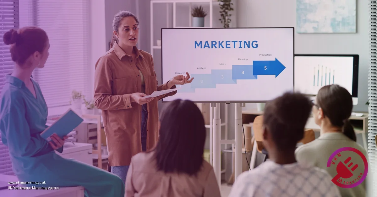 Accountant Google Ads Blueprint – EKN Marketing